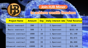 hfj HJB Miner Redefining cloud mining with clean energy - higher efficiency, higher profits