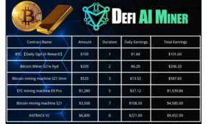 1000x600 px 39 Top Cloud Mining Platforms for 2025: DefiMiner Leads After October Surge