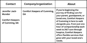 your paragraph text 10 Finding Comfort in Cumming: The Unique Benefits of In-Home Care