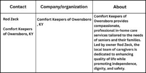 your paragraph text 12 The Heart of Care in Owensboro: Choosing Between Assisted Living and the Comforts of Home