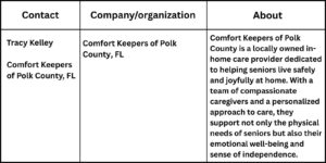 your paragraph text 15 Choosing Care with Confidence: Comfort Keepers of Polk County Guides Lakeland Families