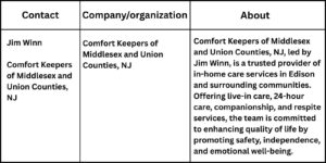 your paragraph text 19 Choosing the Right Care: Assisted Living vs. In-Home Care in Edison