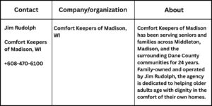 your paragraph text 3 Comfort Keepers of Madison Brings Personalized In-Home Care to Middleton Families Seeking Alternatives to Assisted Living