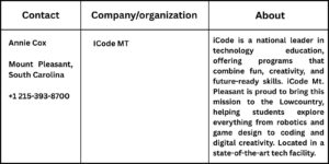 your paragraph text iCode Mt. Pleasant Launches Award-Winning STEM And Coding Programs for Kids