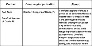 your paragraph text 6 Comfort Keepers of Davie Launches Awareness Initiative to Help Cooper City Families Navigate Senior Care Options