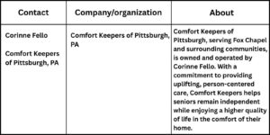 your paragraph text 9 Comfort Keepers of Fox Chapel Helps Families Weigh Assisted Living vs. In-Home Care with Compassion and Clarity