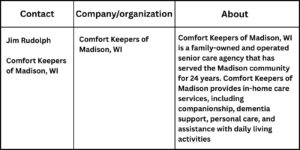 your paragraph text 30 Comfort Keepers of Madison, WI Expands Compassionate Long-Term Senior Care Options