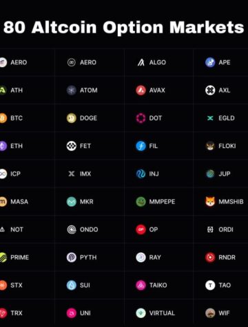 hvk NEW FRONTIER FOR OPTIONS TRADERS: POWERDEX LAUNCHES ON SOLANA, UNLOCKING 80+ ALTCOIN MARKETS AND HYBRID LOW-FEE EXECUTION