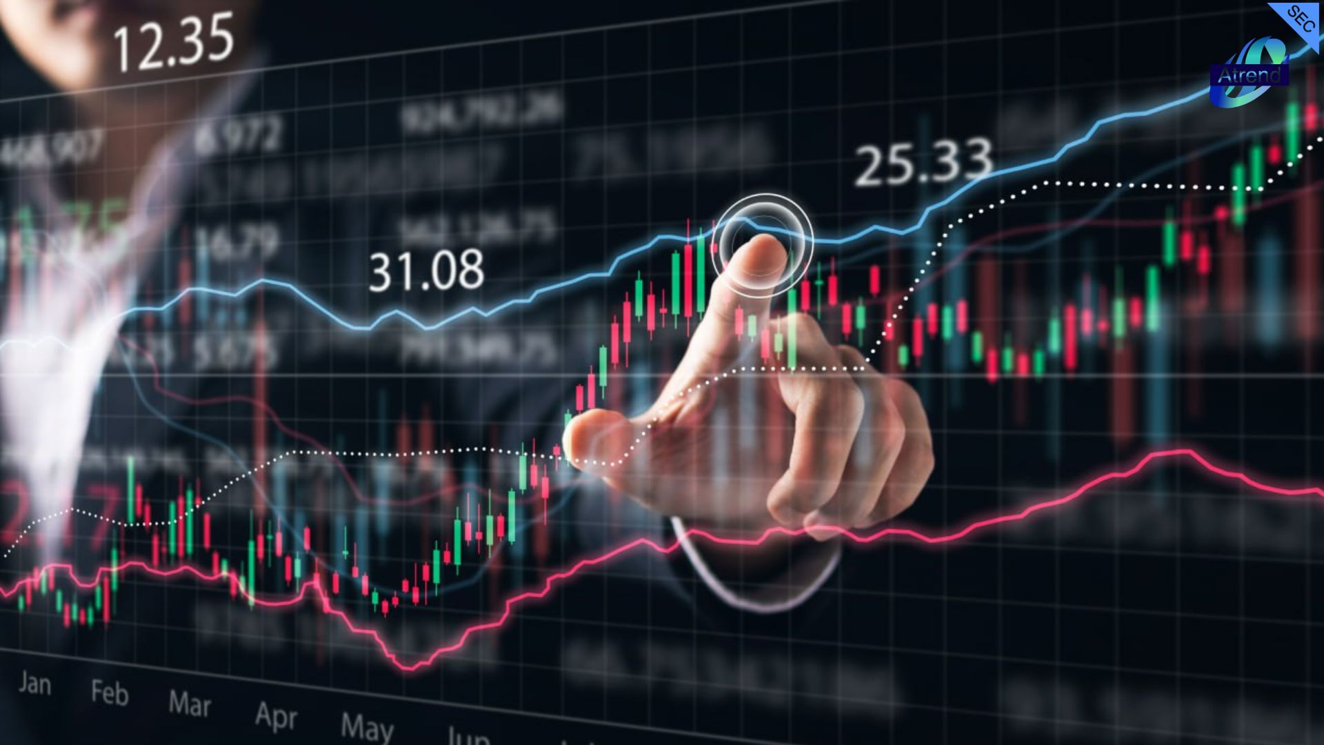 AtrendLtd Teams Up with Top 10 Global Enterprises to Launch AI-Powered Stock Selection System